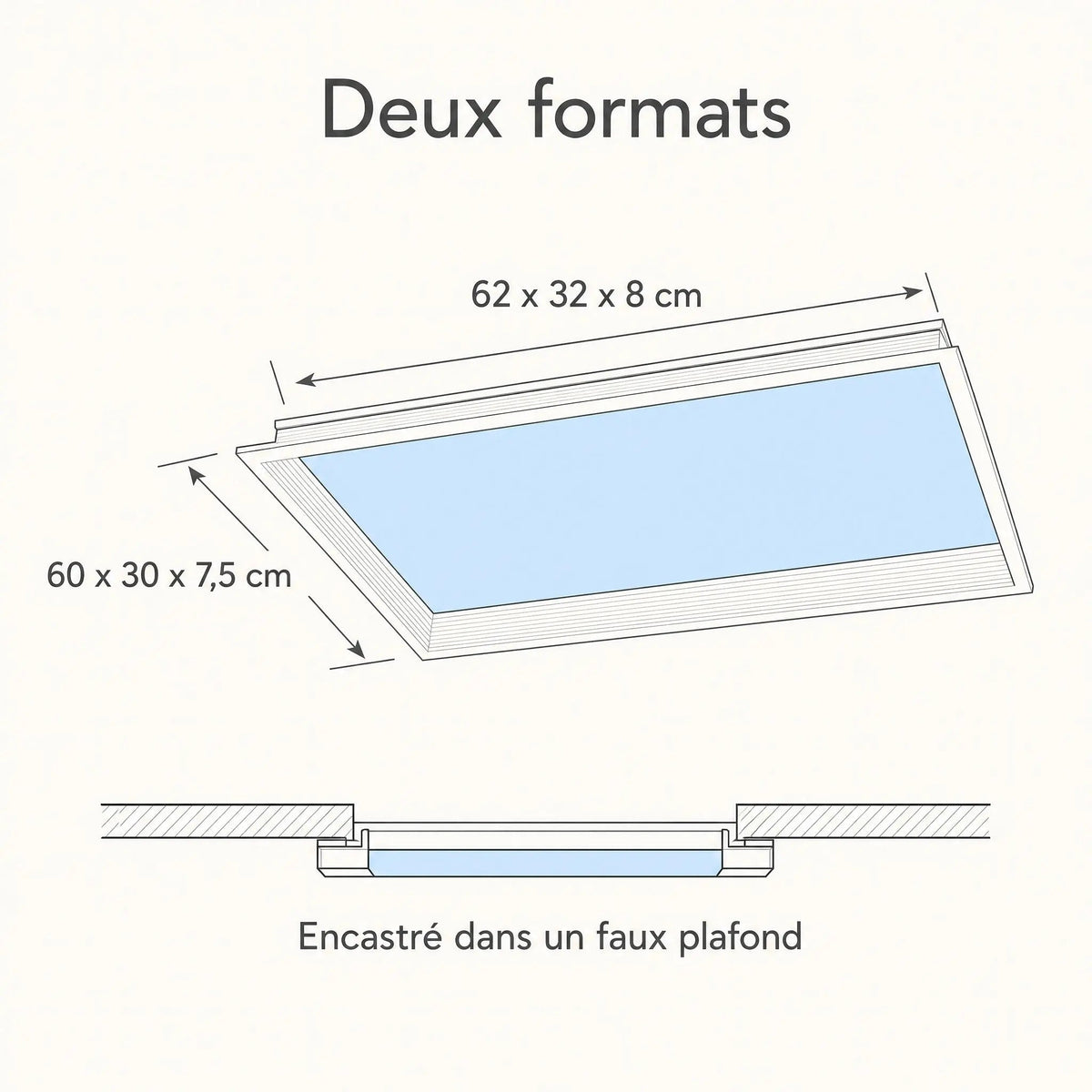 Panneau LED Plafond - Ciel Bleu Ensoleillé