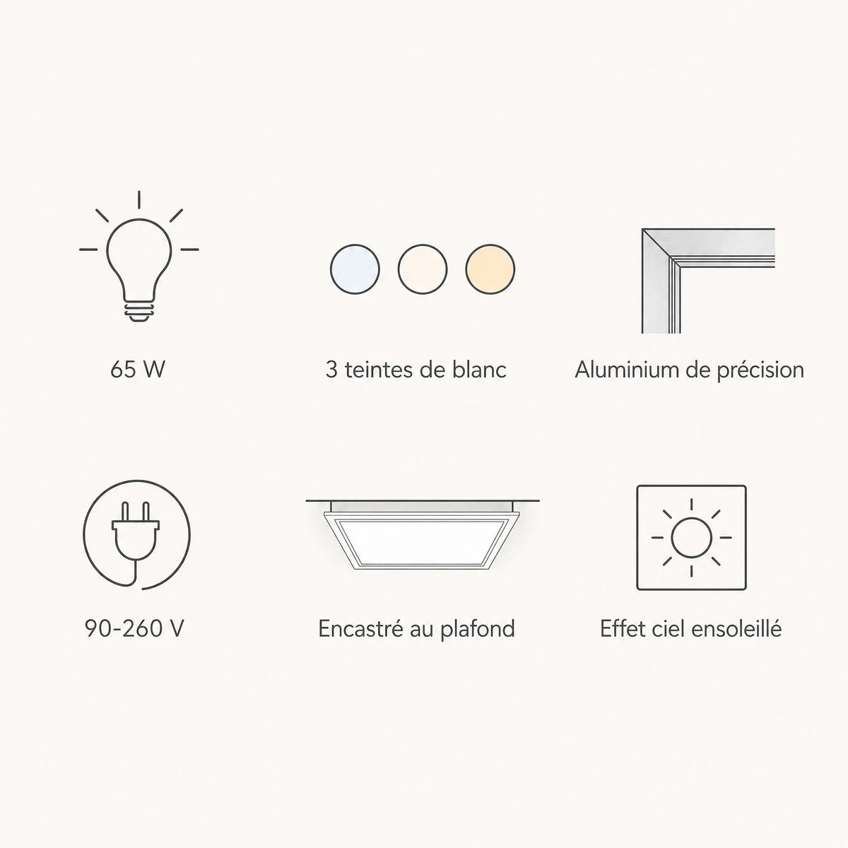 Panneau LED Plafond - Ciel Bleu Ensoleillé